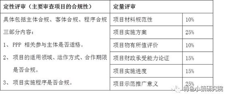 经济评价软件：帮你做出明智决策的秘密武器