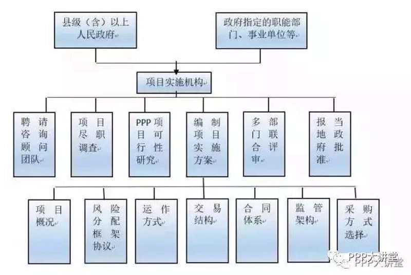 深度剖析:经济评价软件的优势与劣势