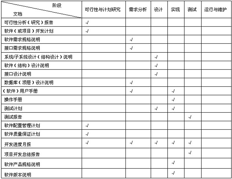 项目经济评价：如何科学评估投资价值