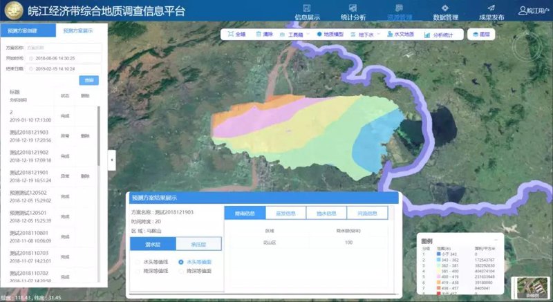 经济评价软件：选择对你的业务至关重要的工具