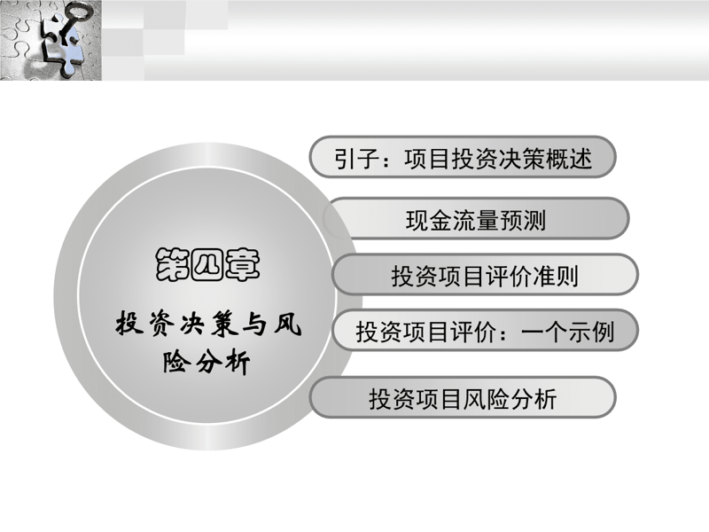 如何选择最优工程项目？——一场关于工程经济评价的深度解析